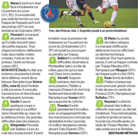 Player Ratings Paris SG Lyon Le Parisien Newspaper