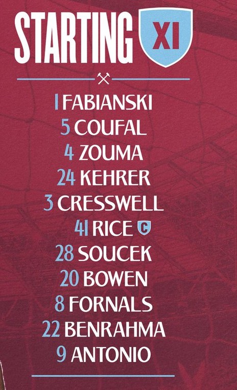 West Ham starting lineup vs Brighton 2022