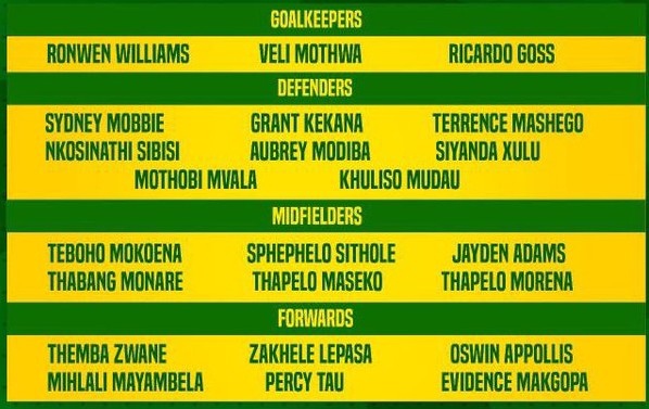 Bafana AFCON Squad 2024