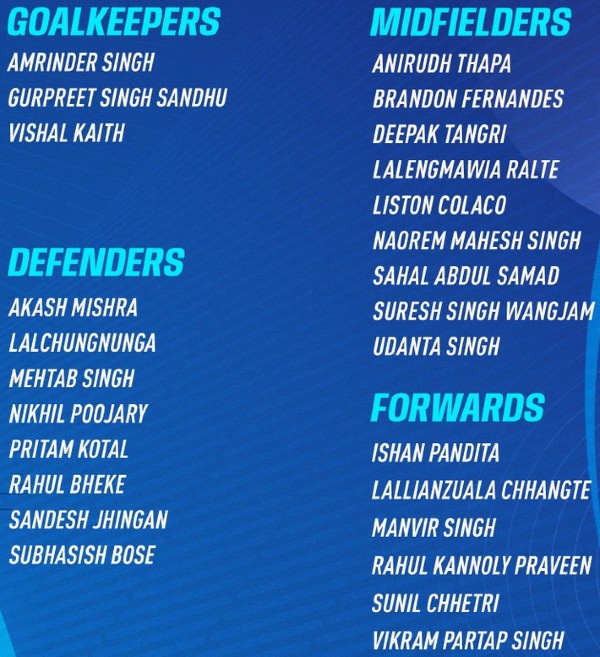 India Football AFC Asian Cup 2024 Squad