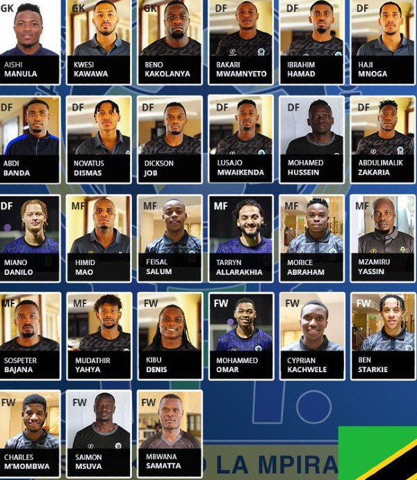 Tanzania AFCON 2024 Squad Team List
