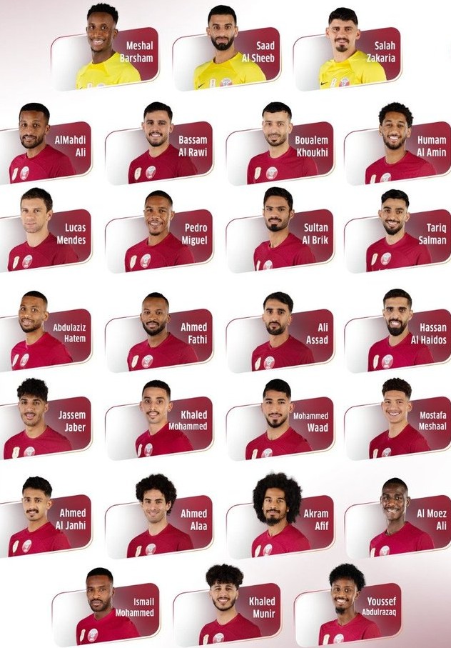 Qatar Football Team Squad AFC Asian Cup 2024