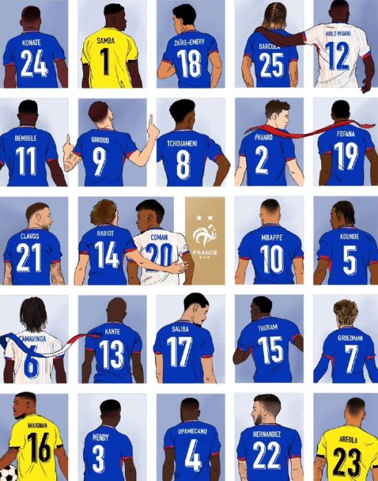 France Squad Numbers for Euro 2024 French 25 member team list