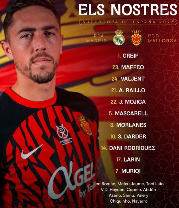 Supercopa SF | Real Madrid vs RCD Mallorca Lineups Timeline Stats ...