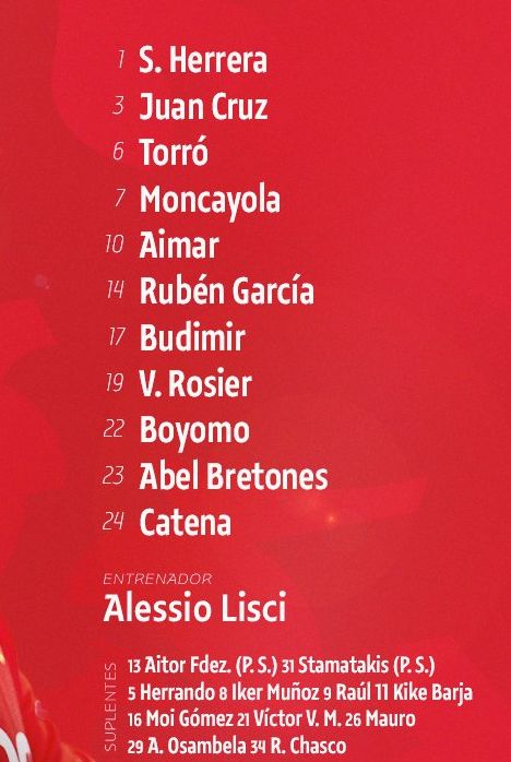 CA Osasuna starting lineup vs Real Madrid CF August 2025