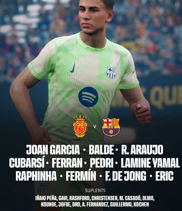 FC Barcelona starting lineup vs RCD Mallorca 2025