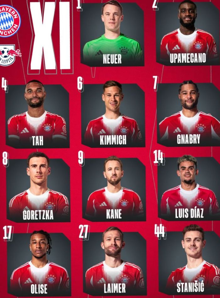 FC Bayern Munich vs RB Leipzig 6-0 Lineups August 2025