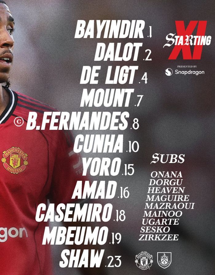 Man United vs Burnley FC Lineups 2025