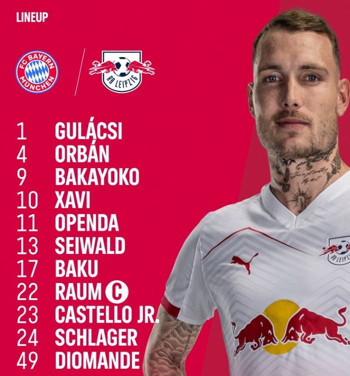 RB Leipzig starting lineup vs FC Bayern 2025-26 season