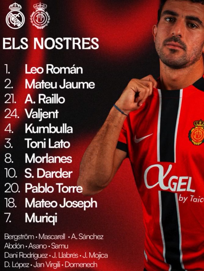 RCD Mallorca starting lineup vs Real Madrid CF 2025-26 season