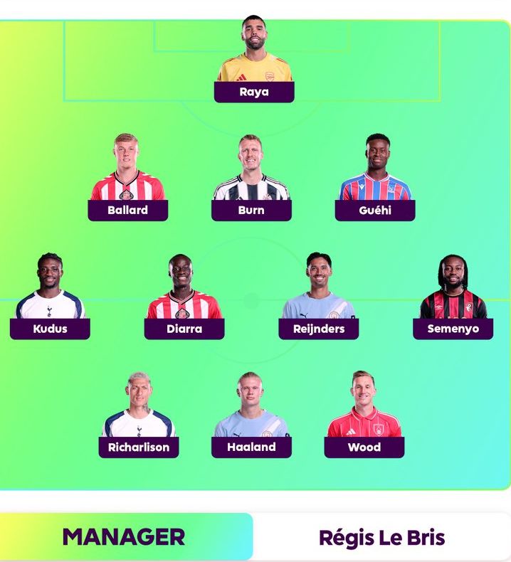 Shearer TOTW Round 1 25-26 season