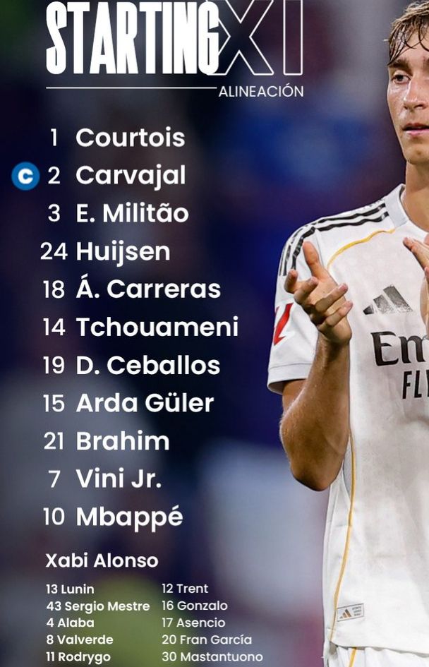 Real Madrid CF starting lineup vs Real Sociedad September 2025