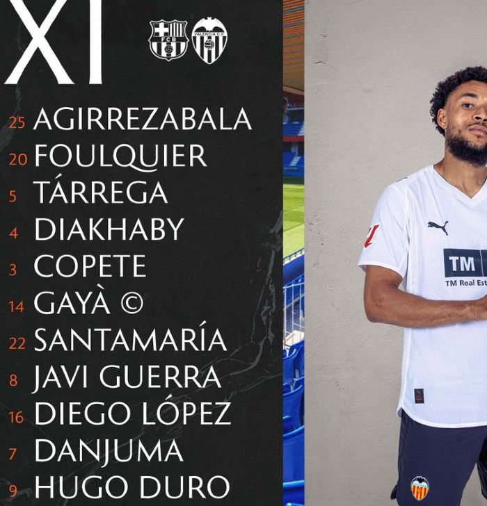 Valencia CF starting lineup vs Barca 2025-26 September