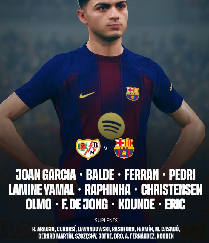 fc barcelona starting lineup vs rayo vallecano august 2025