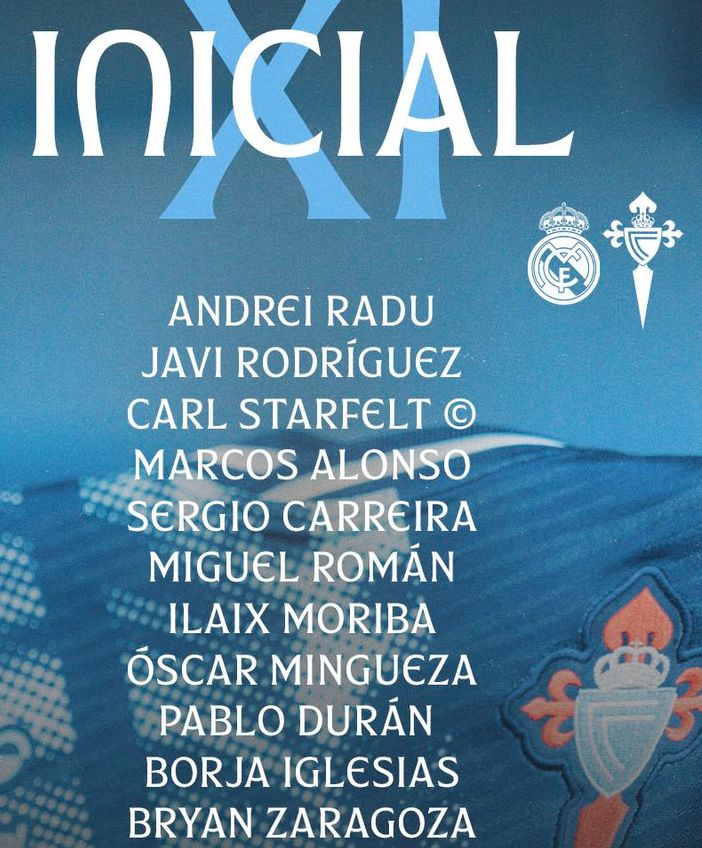 RC Celta Vigo starting lineup vs Real Madrid 2025-26 season