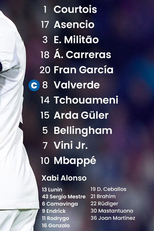 Real Madrid vs Celta Vigo Lineups December 2025