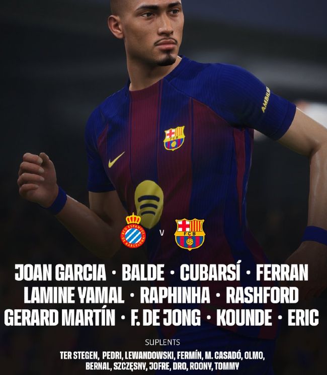 FC Barcelona starting lineup vs RCD Espanyol 2026