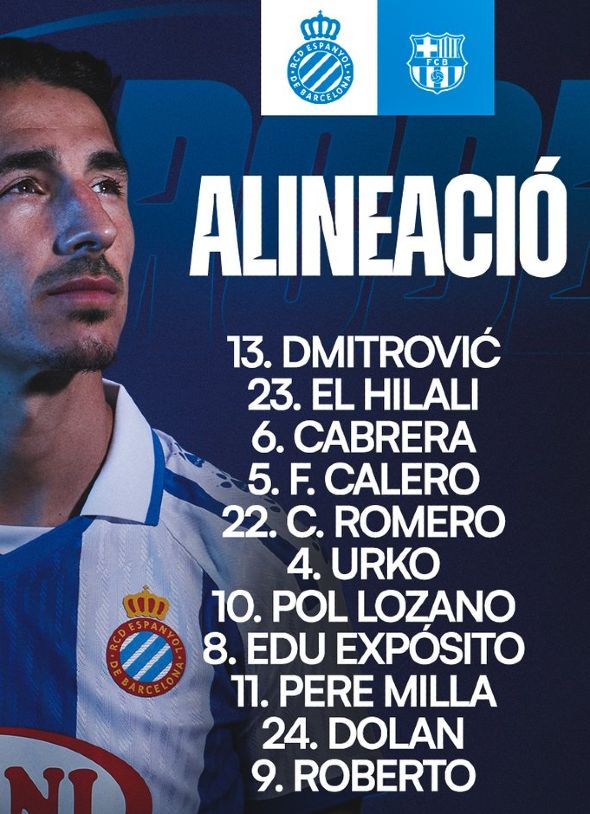 RCD Espanyol vs FC Barcelona 2026 Lineups January