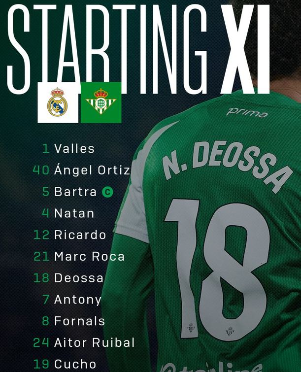 Real Betis starting lineup vs Real Madrid 2026
