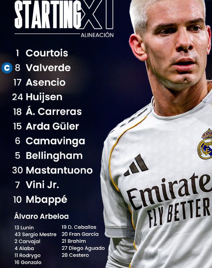Real Madrid starting lineup vs Villarreal CF 2026