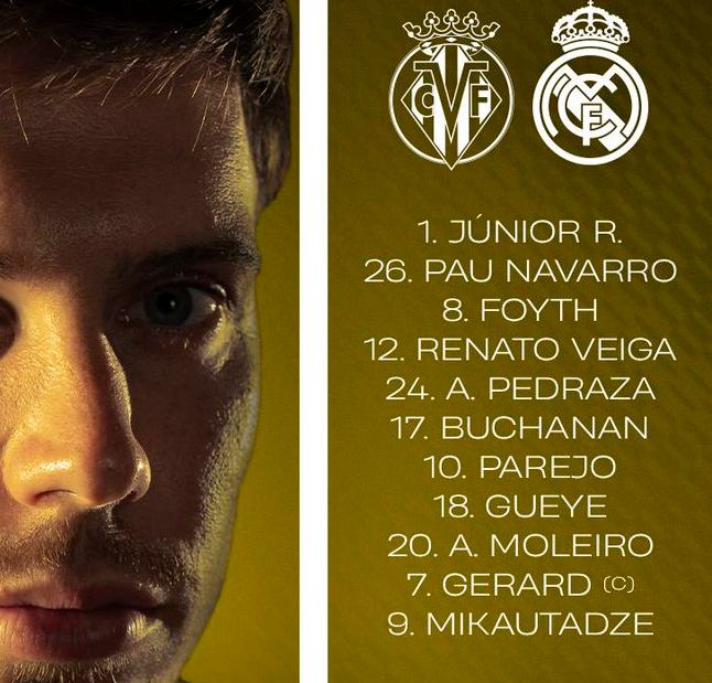 Villarreal CF vs Real Madrid Lineups 2026