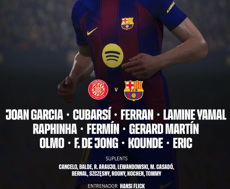 FC Barcelona starting lineup vs Girona FC 2025-26 season