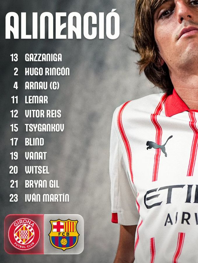Girona FC vs FC Barcelona Lineups February 2026