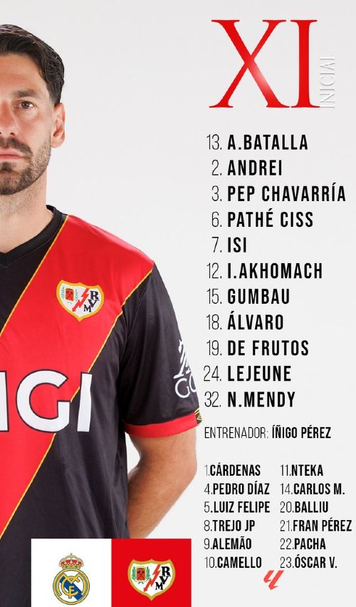 Rayo Vallecano starting lineup vs Real Madrid 2026