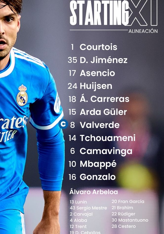 Real Madrid CF starting lineup vs Valencia CF February 2026