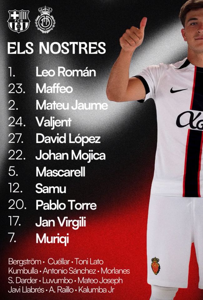 rcd mallorca starting lineup vs fc barcelona 2026 february