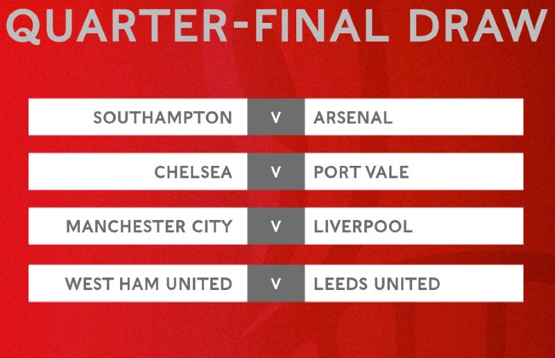 FA Cup Quarter Final