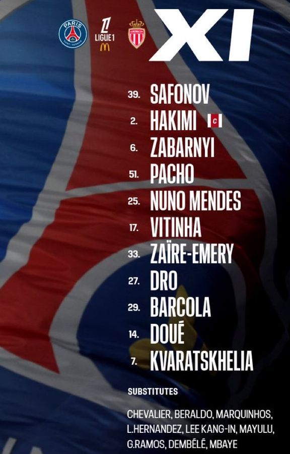 PSG vs AS Monaco FC Lineups March 2026