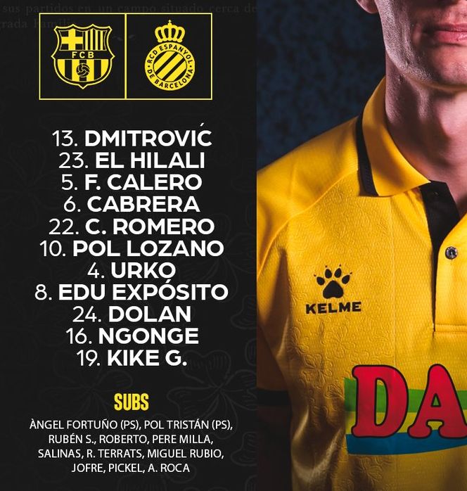 RCD Espanyol starting lineup vs Barca FC April 2026