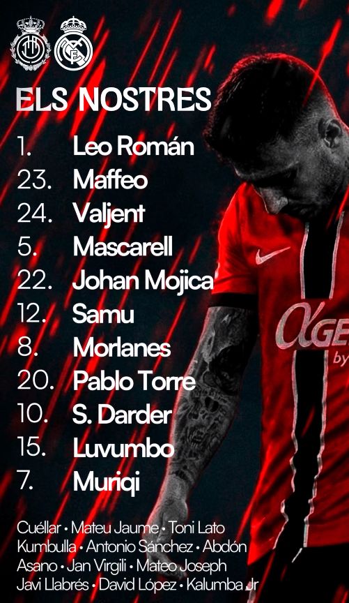 RCD Mallorca vs Real Madrid Lineups 2026