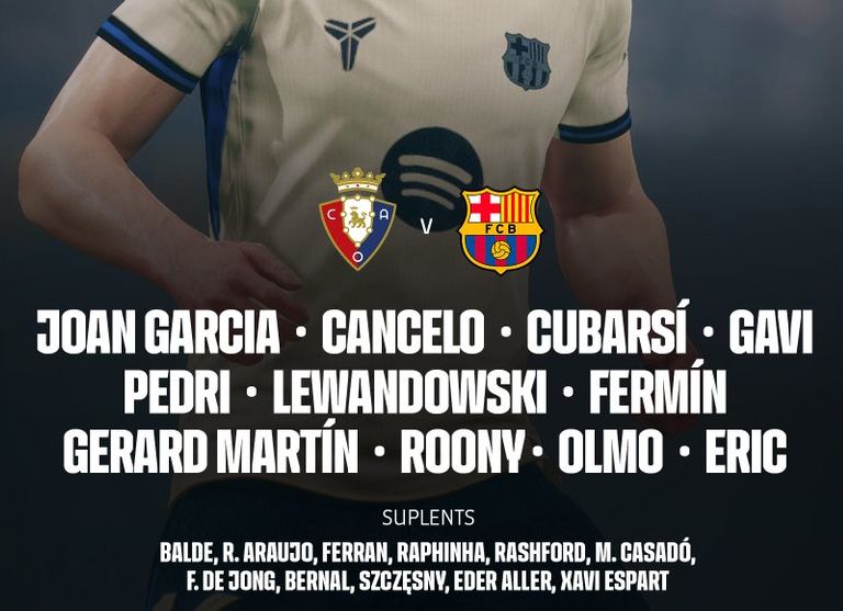 FC Barcelona starting lineup vs CA Osasuna 2026 May