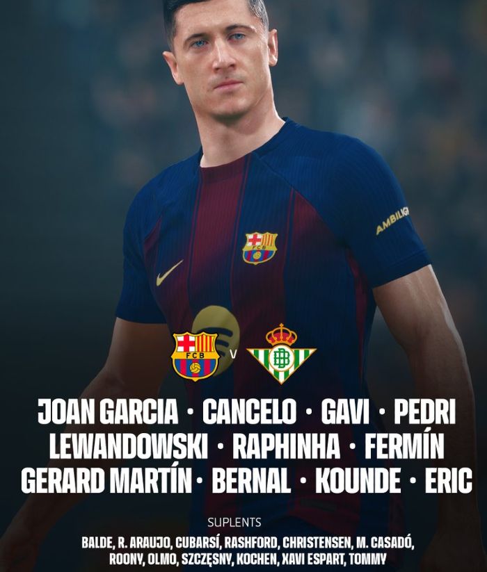 FC Barcelona vs Real Betis 2026 Lineups