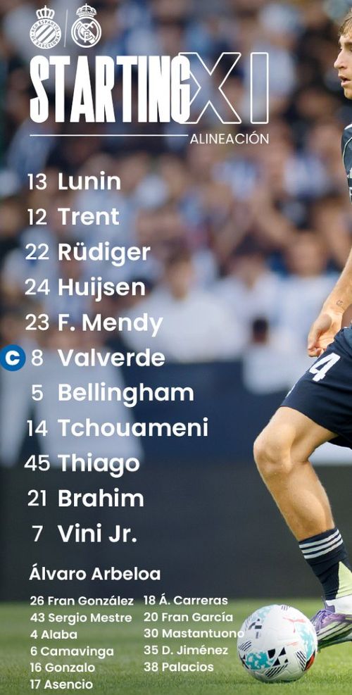 Real Madrid starting lineup vs RCD Espanyol May 2026