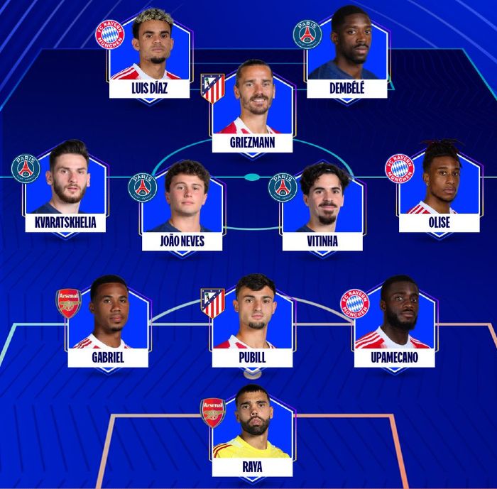 UCL Semifinal Leg 1 Team of the Week 2026