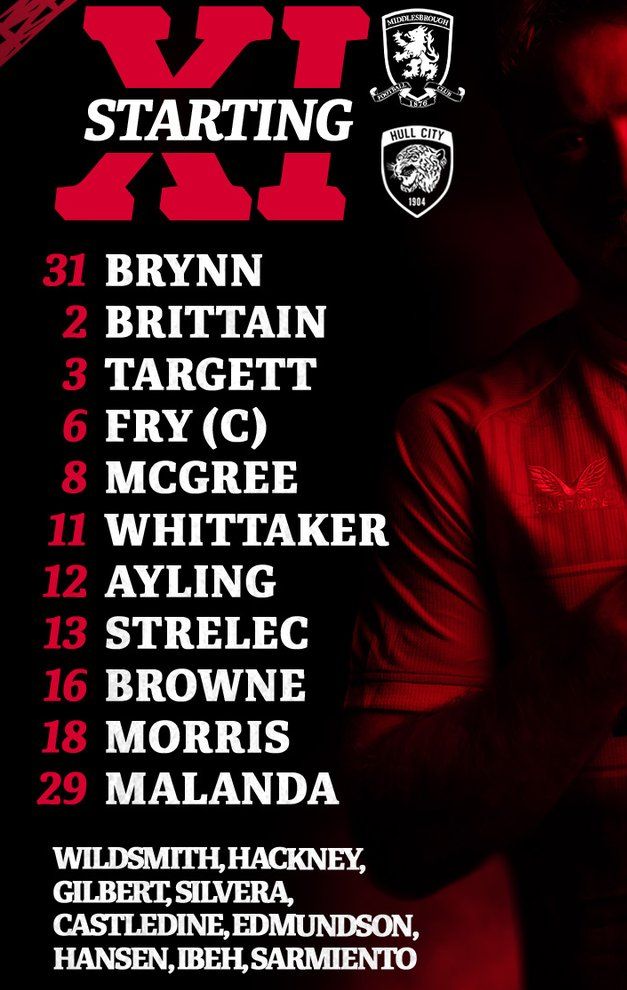 boro fc starting lineup vs hull city playoff final 2026