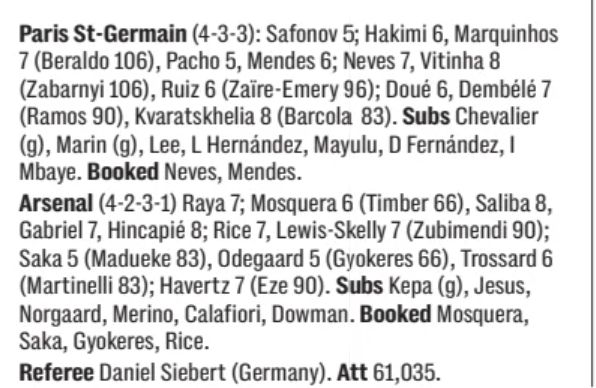 psg arsenal telegraph uk player ratings 2026
