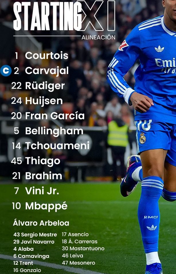 real madrid cf starting lineup vs sevilla fc may 2026