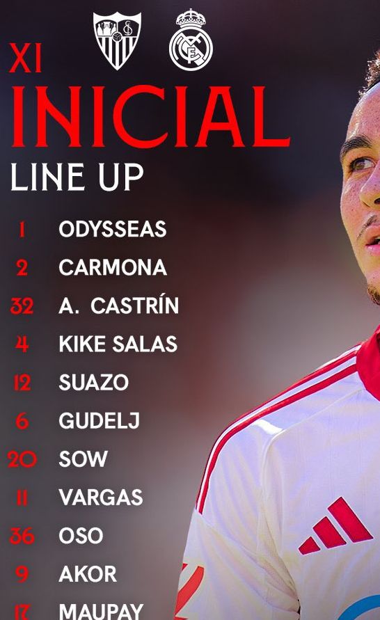sevilla fc vs real madrid lineups 2026