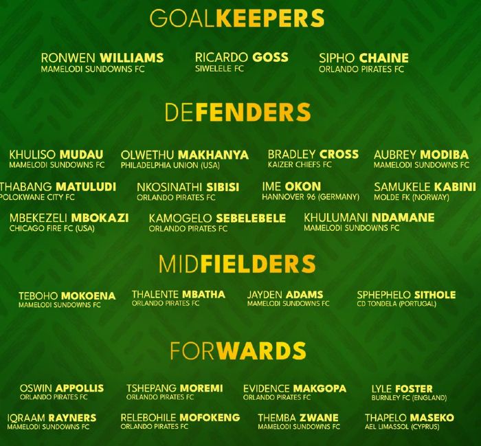 Bafana Squad World Cup 2026