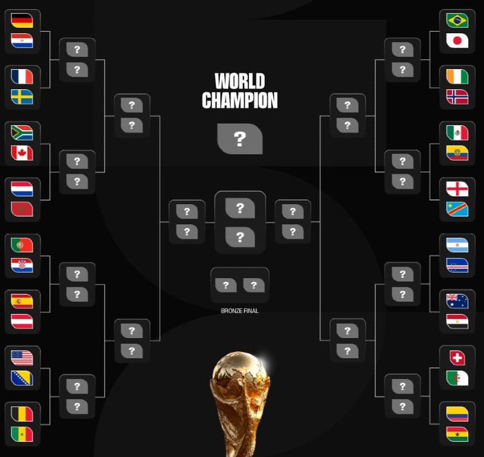 Bracket Round of 32