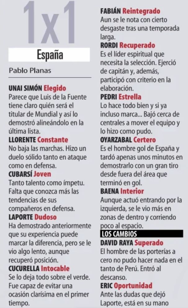 Peru 1-3 Spain ratings Diario Sport Newspaper