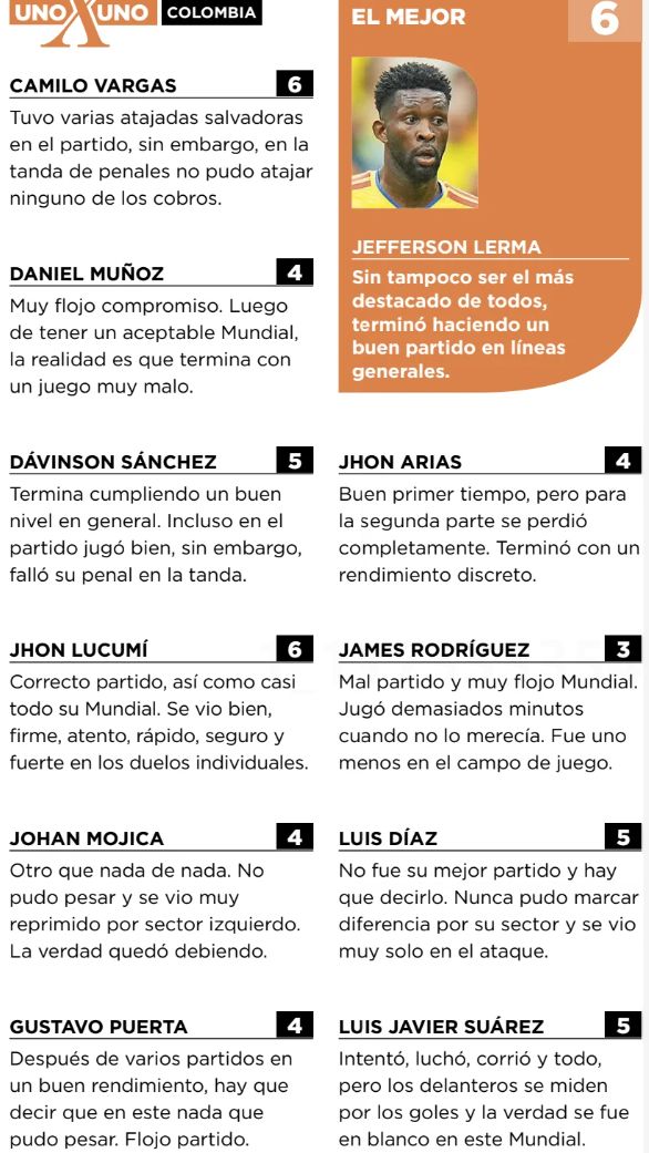 Colombia player ratings vs sui 2026 world cup el heraldo newspaper