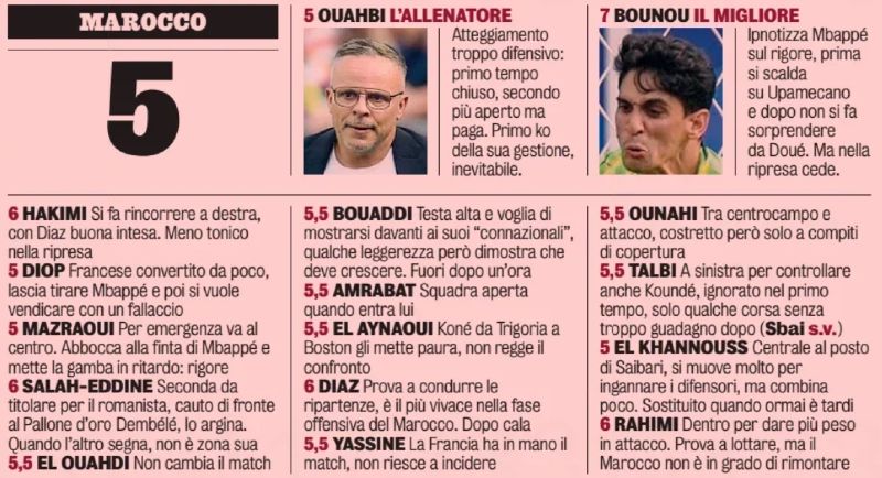 Morocco player ratings vs france 2026 gazzetta