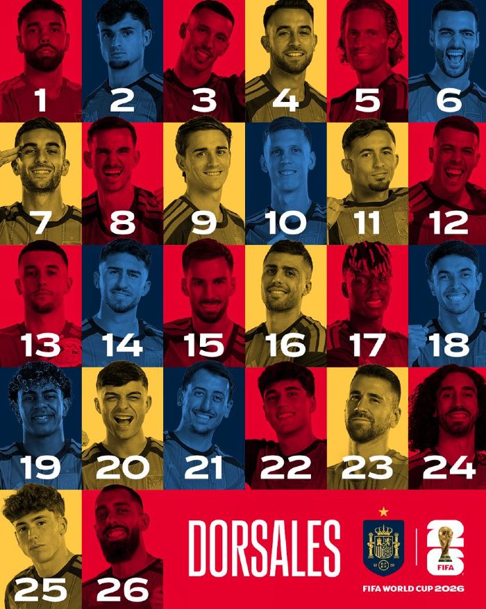 Spain Shirt Numbers for World Cup 2026 Squad