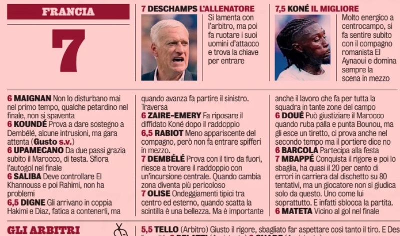 france player ratings vs morocco gds newspaper 2026
