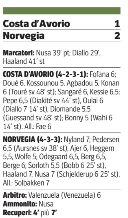 ivory coast vs norway corriere della sera 2026